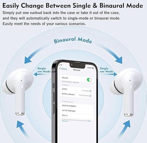 AIR PODS 2 PRO 2nd GEN Master copy AIR PODS 2 PRO 2nd GEN Master copy