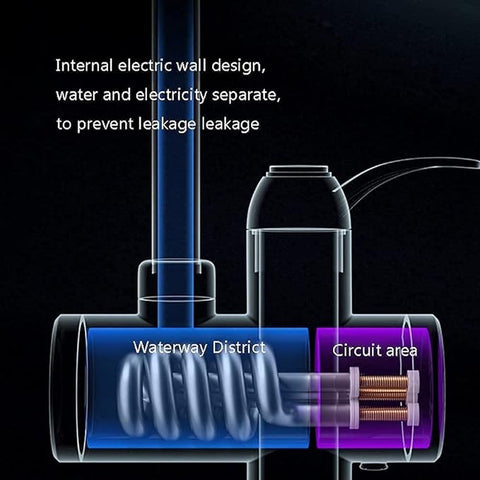 Instant Tap Water Heater/Geyser for Kitchen, Bathroom Instant Tap Water Heater/Geyser for Kitchen, Bathroom
