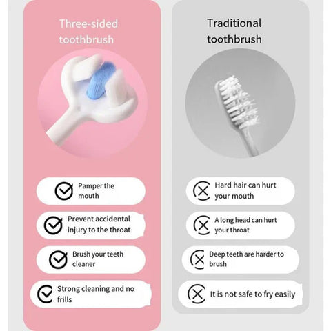 3D Tooth Brush For Children 3D Tooth Brush For Children