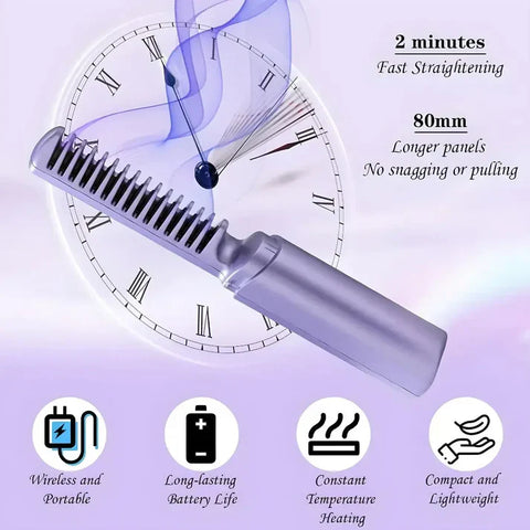 Meneflix Portable Mini Hair Straightener Cordless Rechargeable Mini Adjustable Hair Straightener Hot Comb Meneflix Portable Mini Hair Straightener Cordless Rechargeable Mini Adjustable Hair Straightener Hot Comb